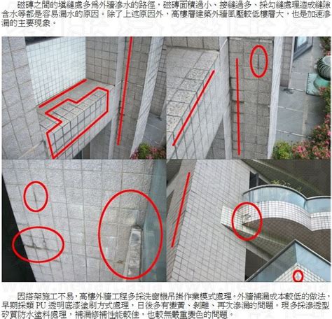 外露樑建築面積